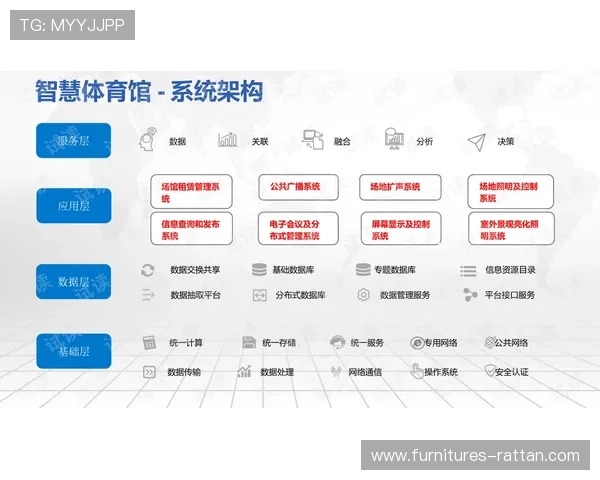 M6体育下载官网官方平台下载入口及安全保障措施详解